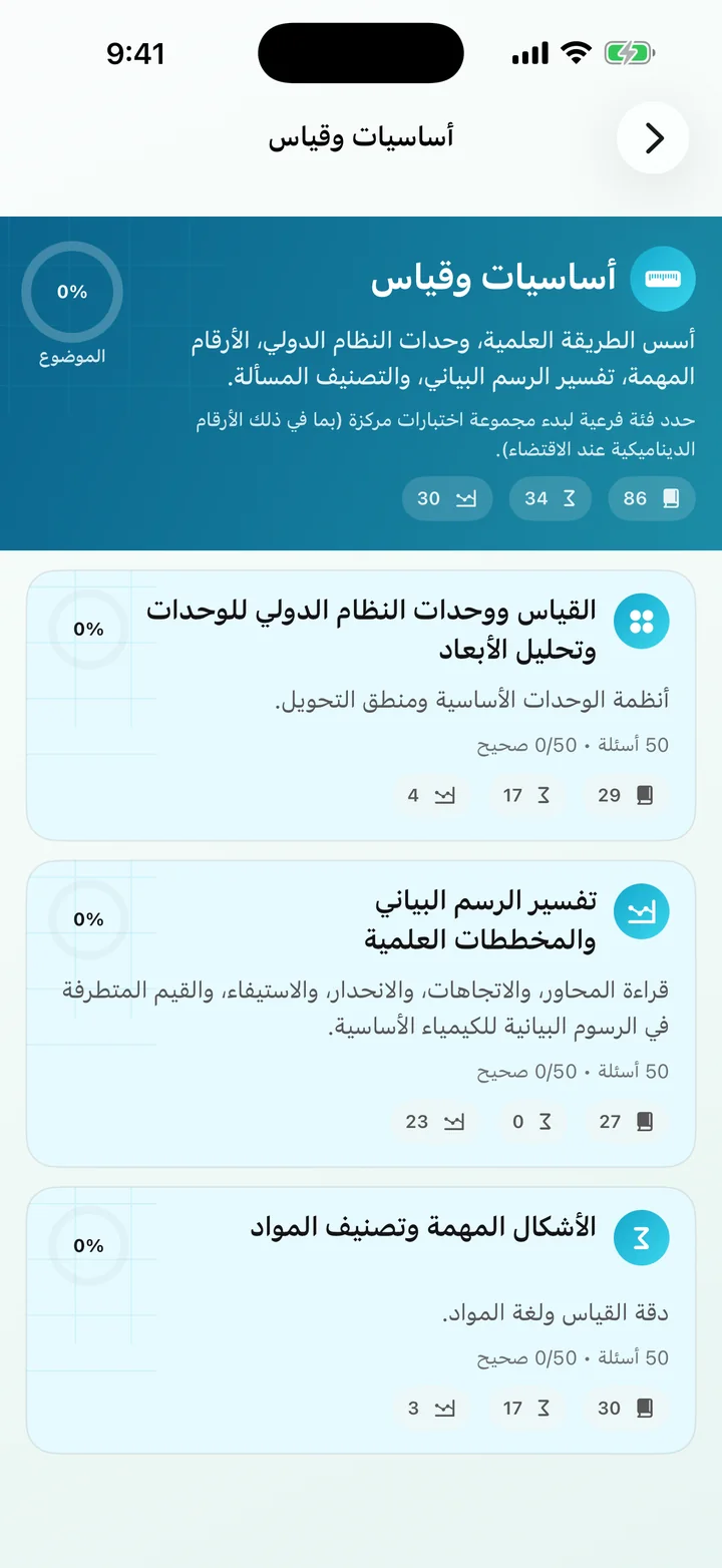 فئة الأساسيات والقياس في General Chemistry Tutor