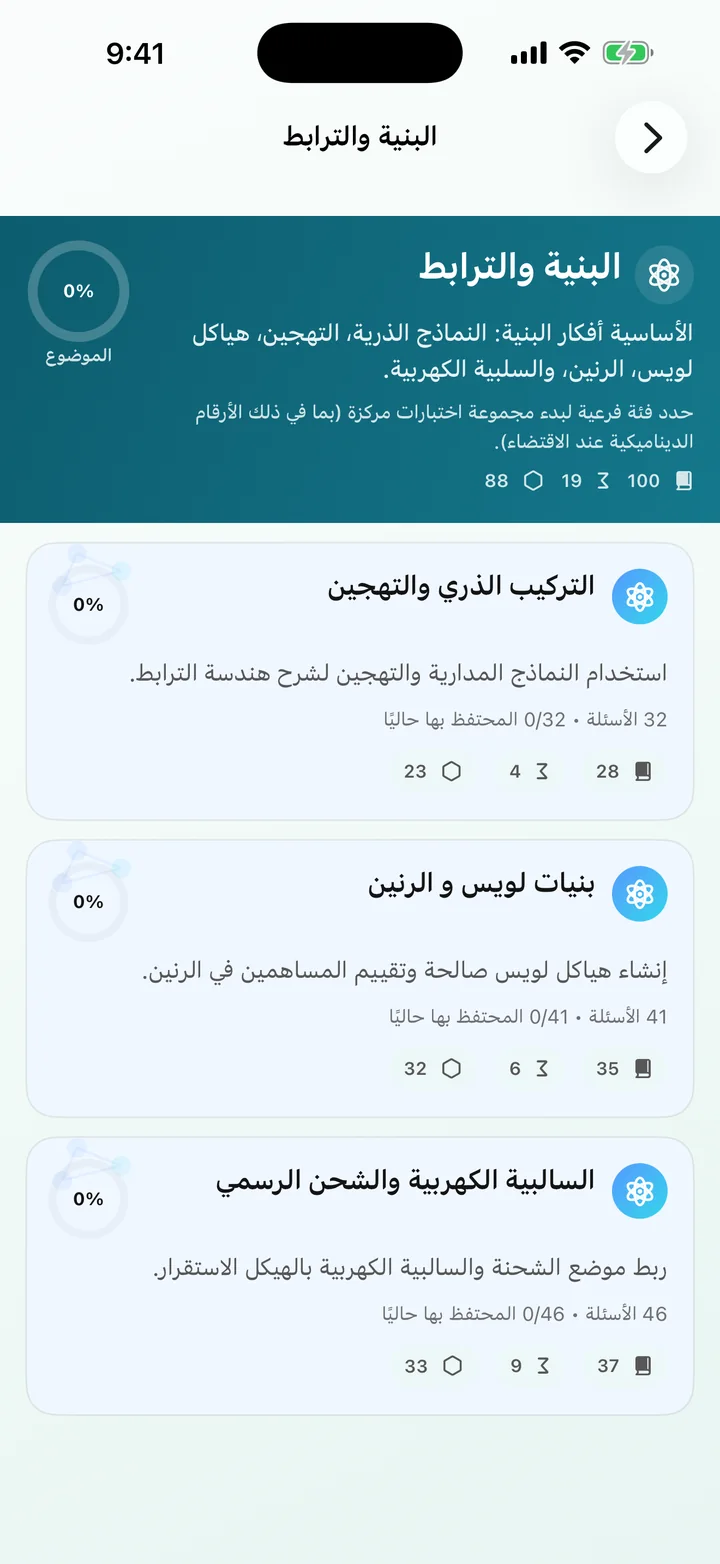 فئة الهيكل والترابط في Organic Chemistry Tutoring