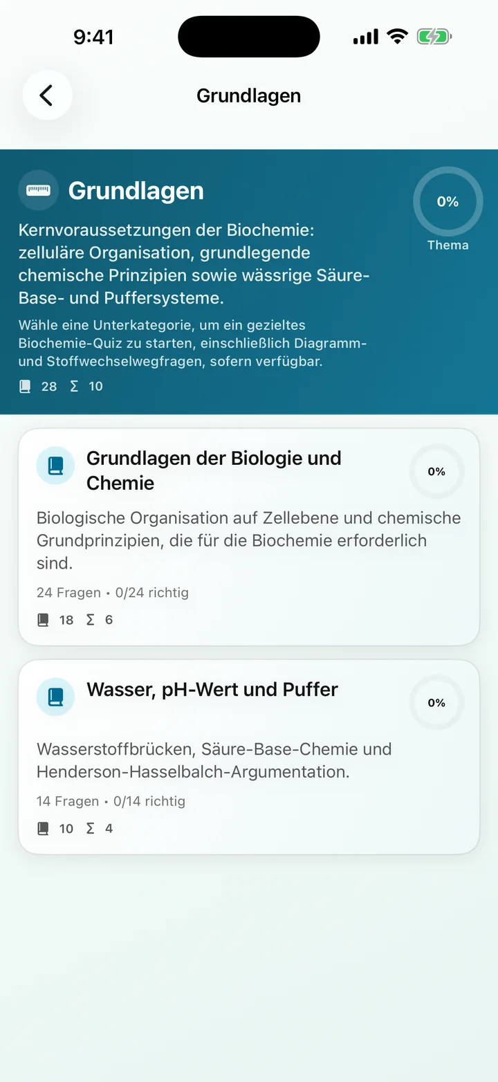Kategorie „Grundlegende Prinzipien“ in Biochemistry Tutoring
