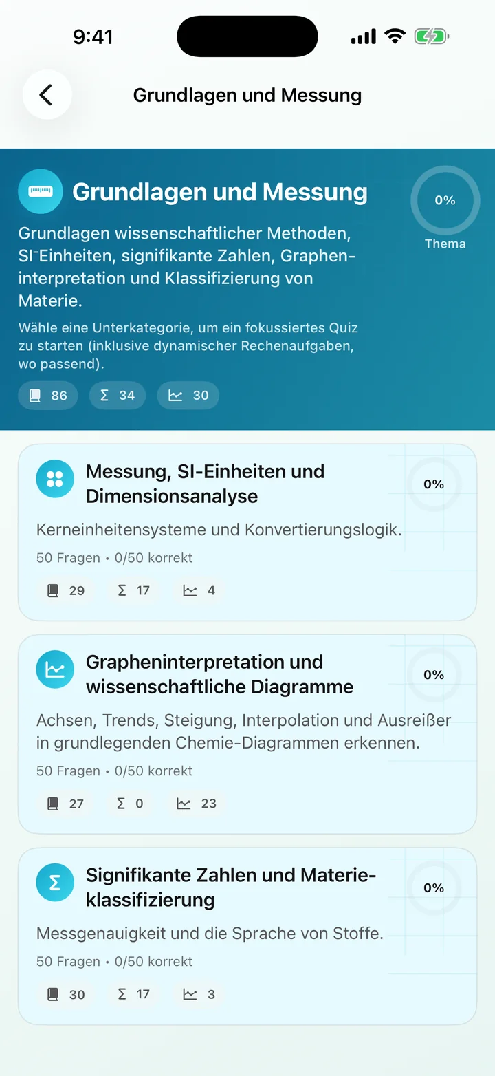 Kategorie „Grundlagen und Messung“ in General Chemistry Tutor