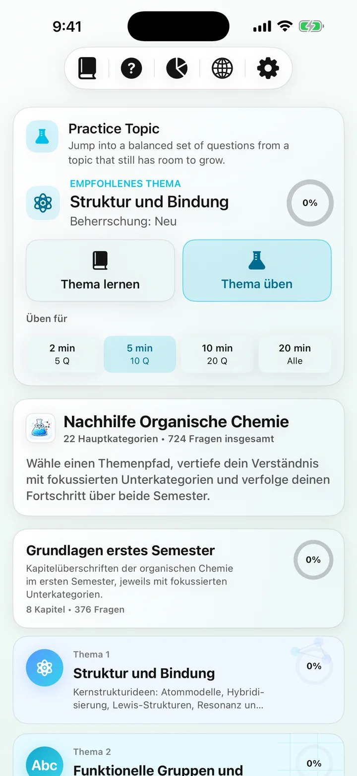 Organic Chemistry Tutoring Kurs-Dashboard