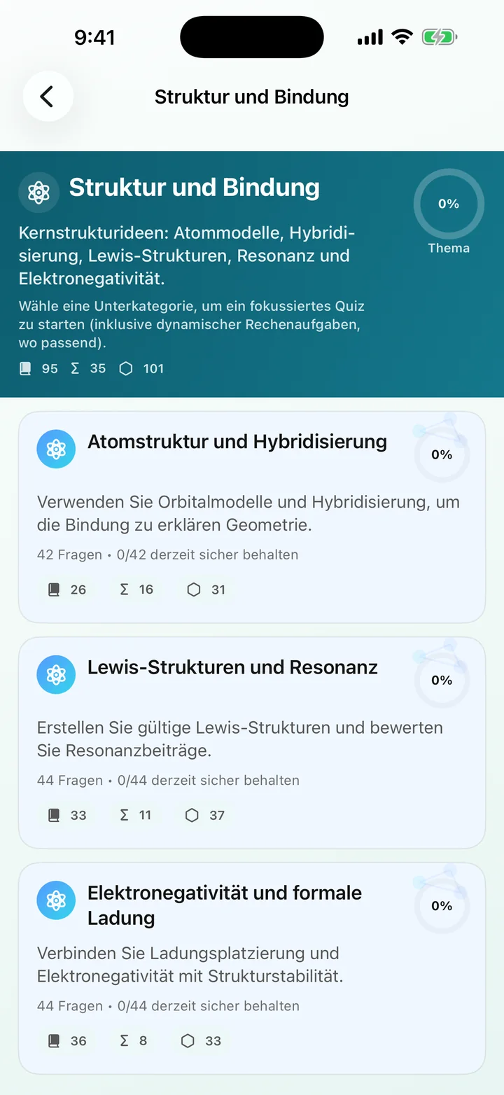 Kategorie „Struktur und Bindung“ in Organic Chemistry Tutoring