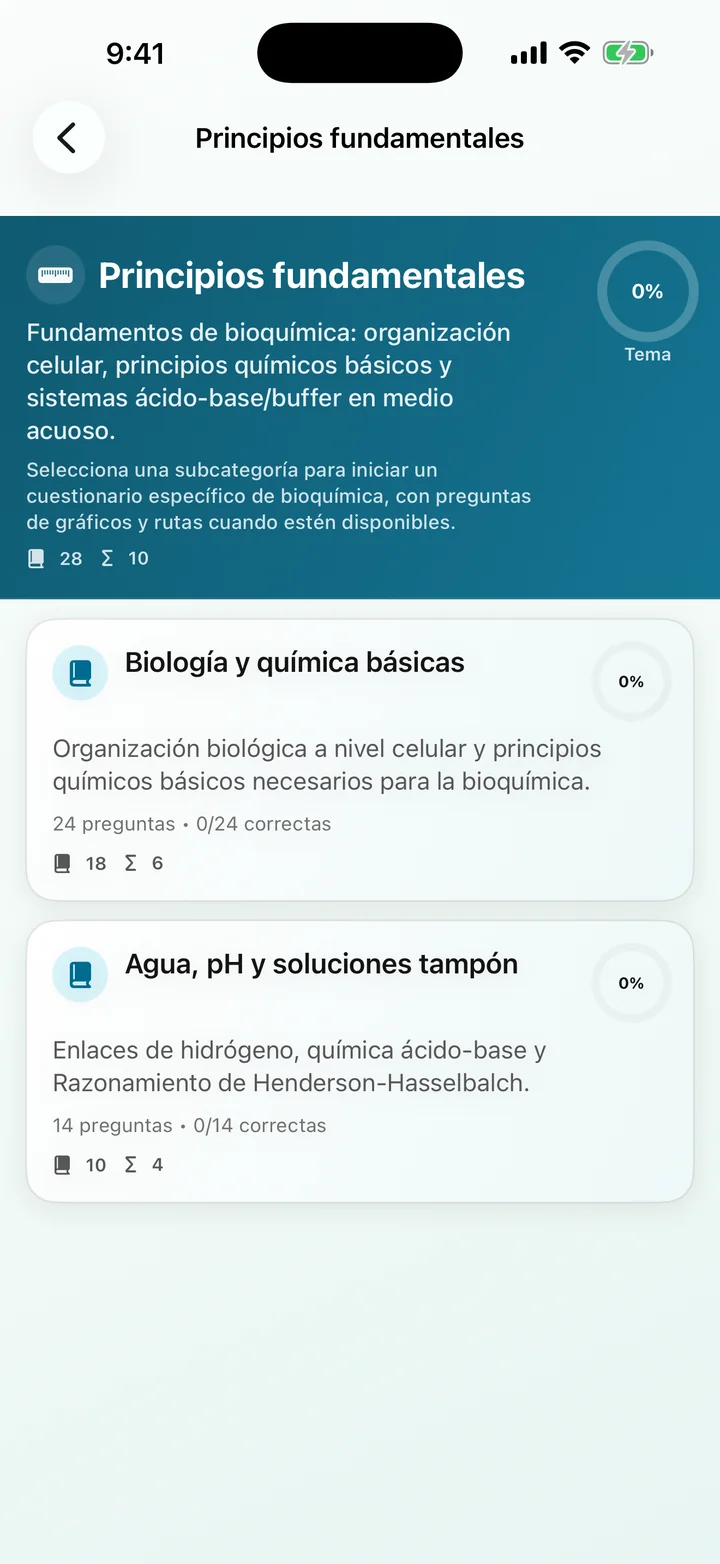 Categoría Principios fundamentales en Biochemistry Tutoring