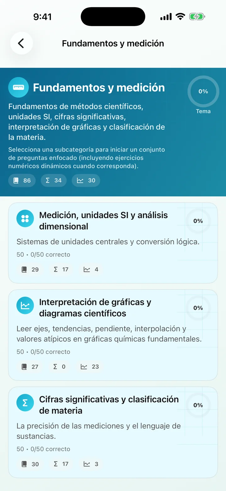 Categoría Fundamentos y Medición en General Chemistry Tutor