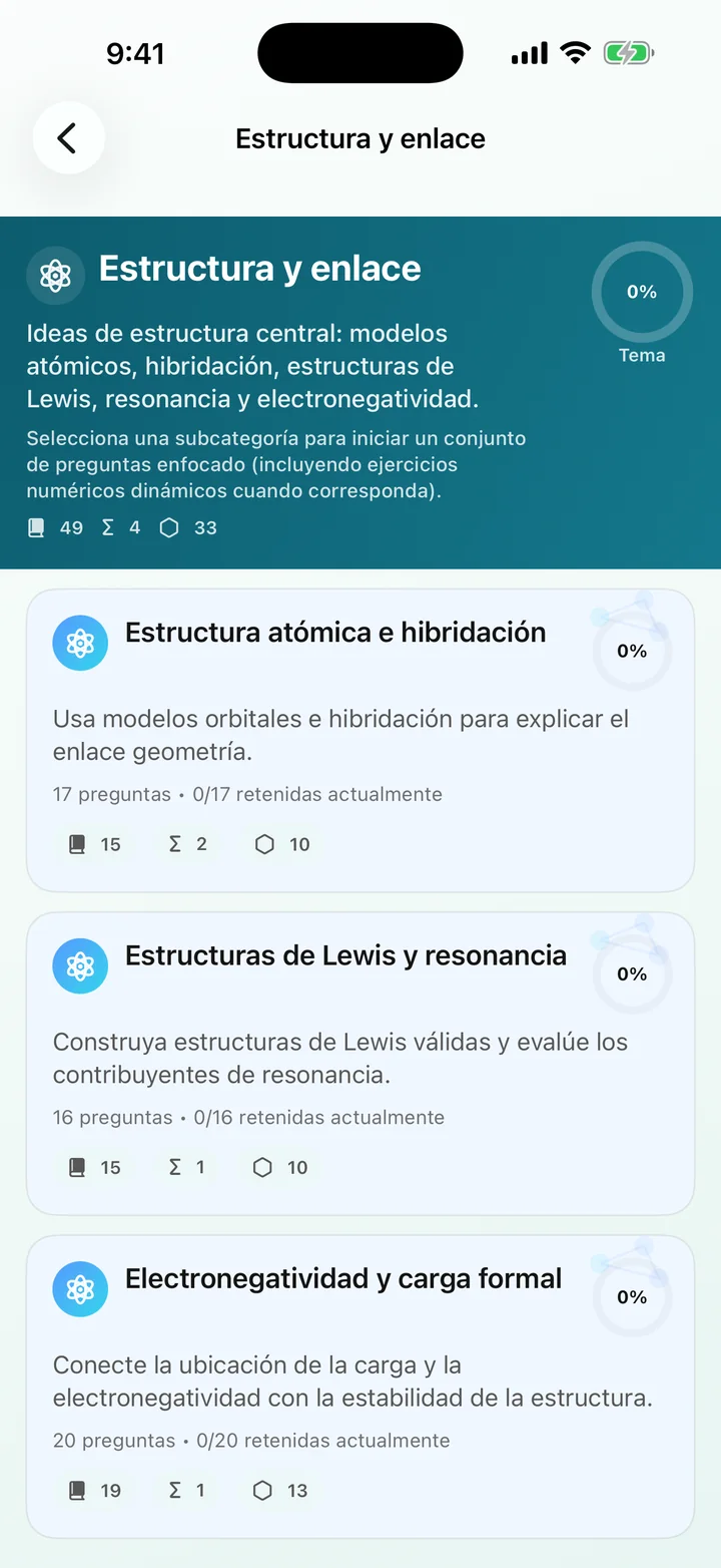 Categoría de estructura y unión en Organic Chemistry Tutoring