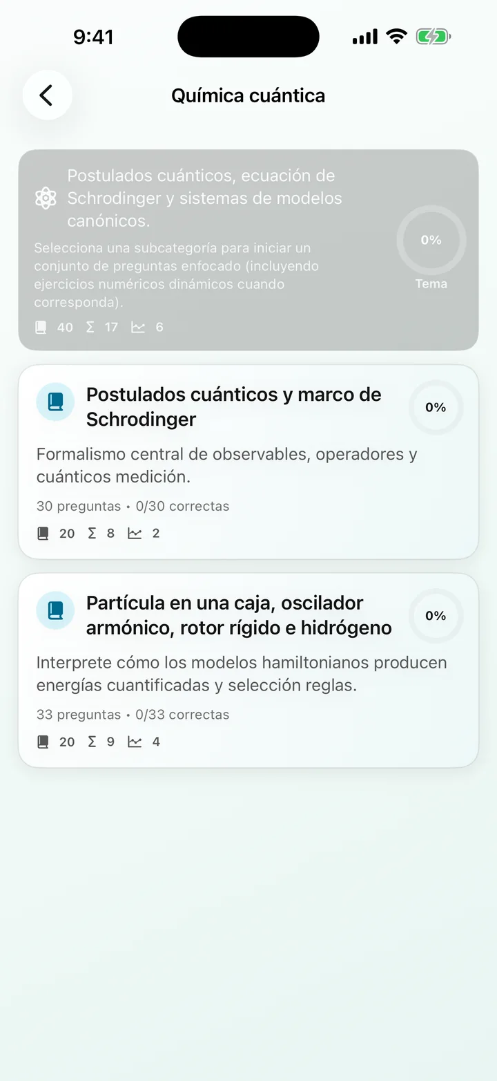 Categoría de Química Cuántica en Physical Chemistry Tutor