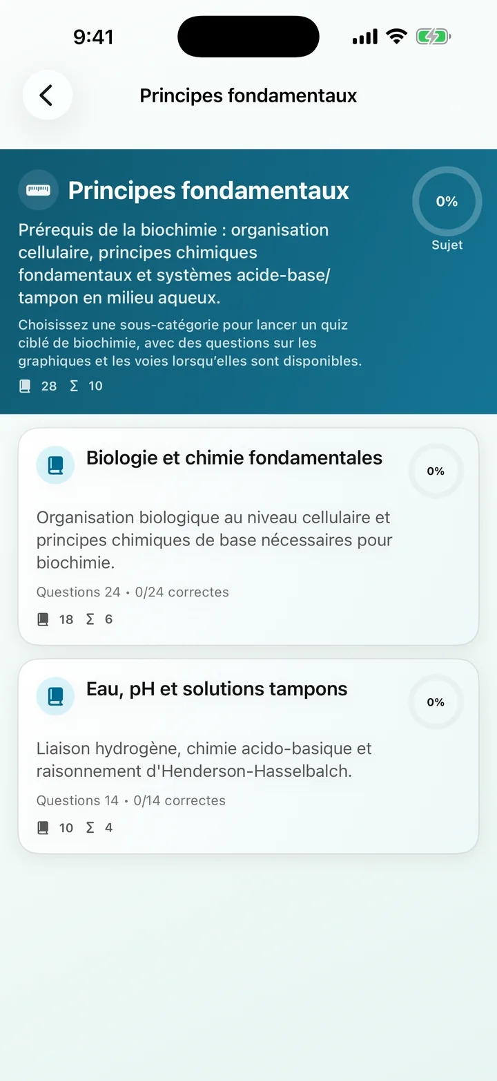 Catégorie Principes fondamentaux dans Biochemistry Tutoring
