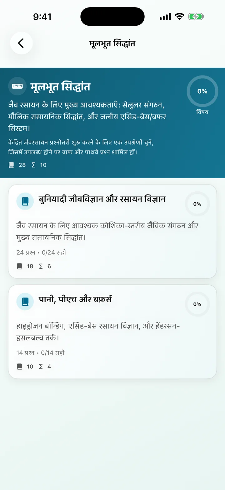 Biochemistry Tutoring में मूलभूत सिद्धांत श्रेणी