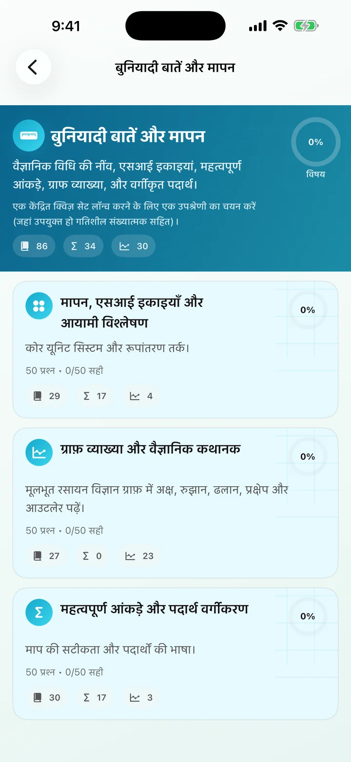 General Chemistry Tutor में बुनियादी बातें और माप श्रेणी