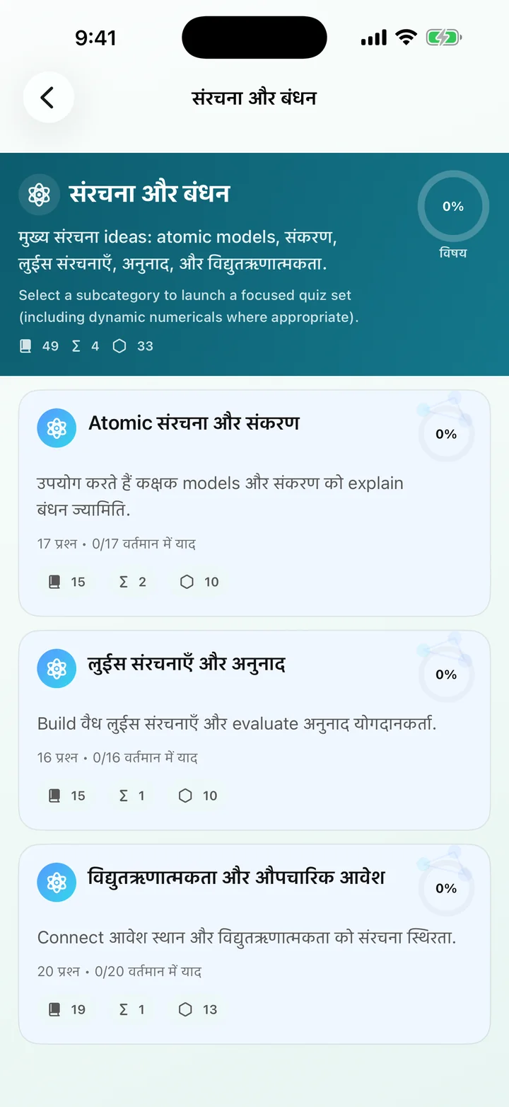 Organic Chemistry Tutoring में संरचना और संबंध श्रेणी
