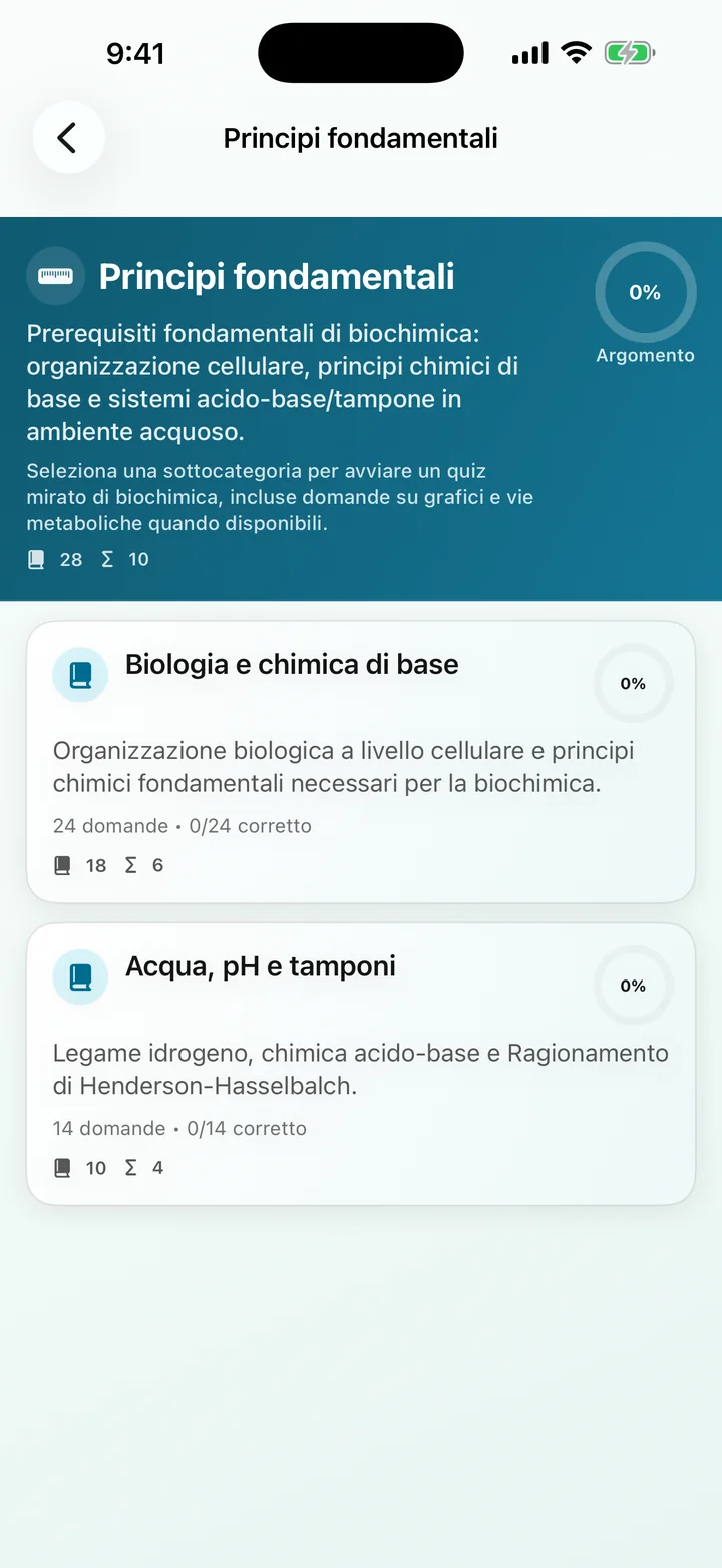 Categoria Principi fondamentali in Biochemistry Tutoring