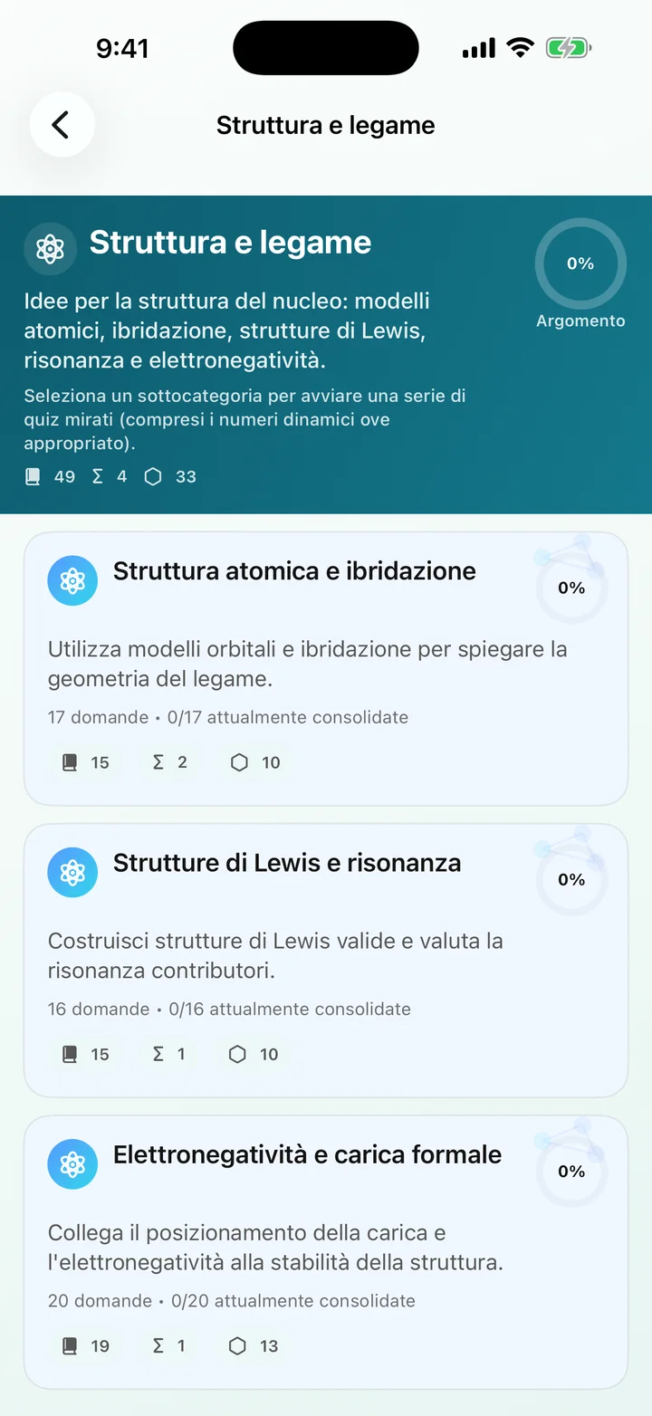 Categoria Struttura e Incollaggio in Organic Chemistry Tutoring
