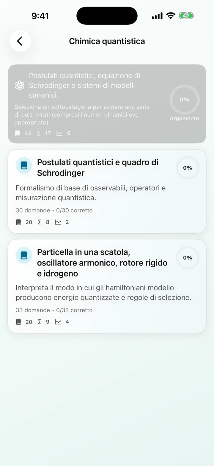 Categoria Chimica Quantistica in Physical Chemistry Tutor