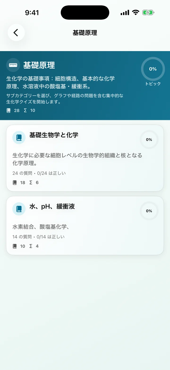 Biochemistry Tutoring の基本原則カテゴリ