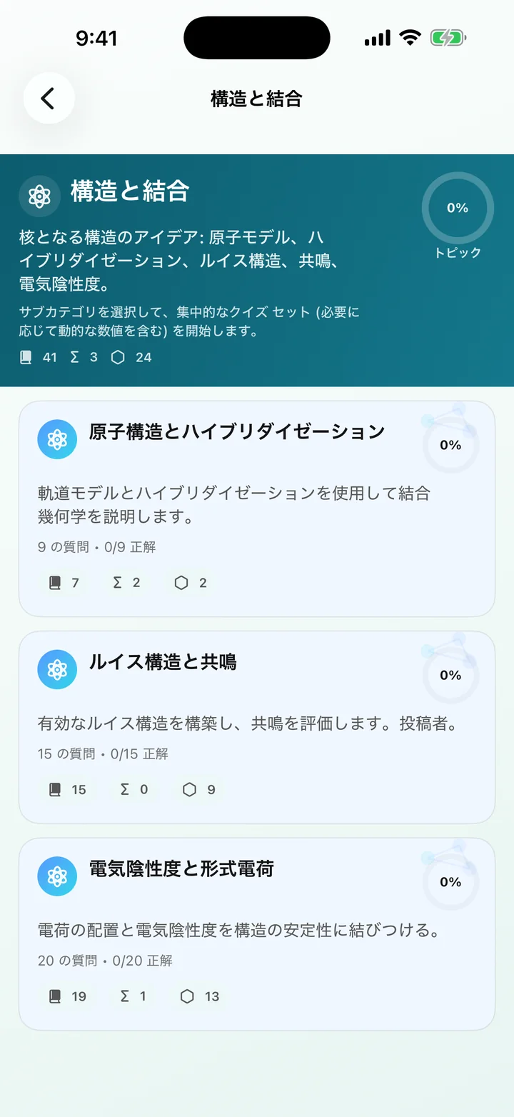 Organic Chemistry Tutoring の構造と結合カテゴリ