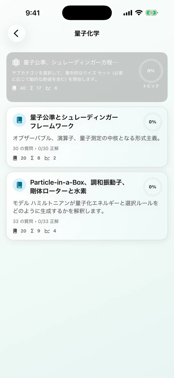 Physical Chemistry Tutor の量子化学カテゴリ