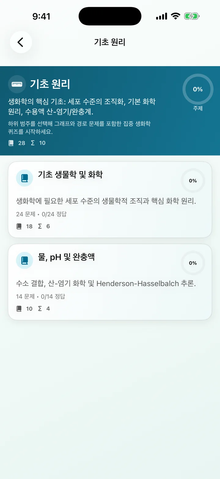Biochemistry Tutoring의 기본 원칙 카테고리