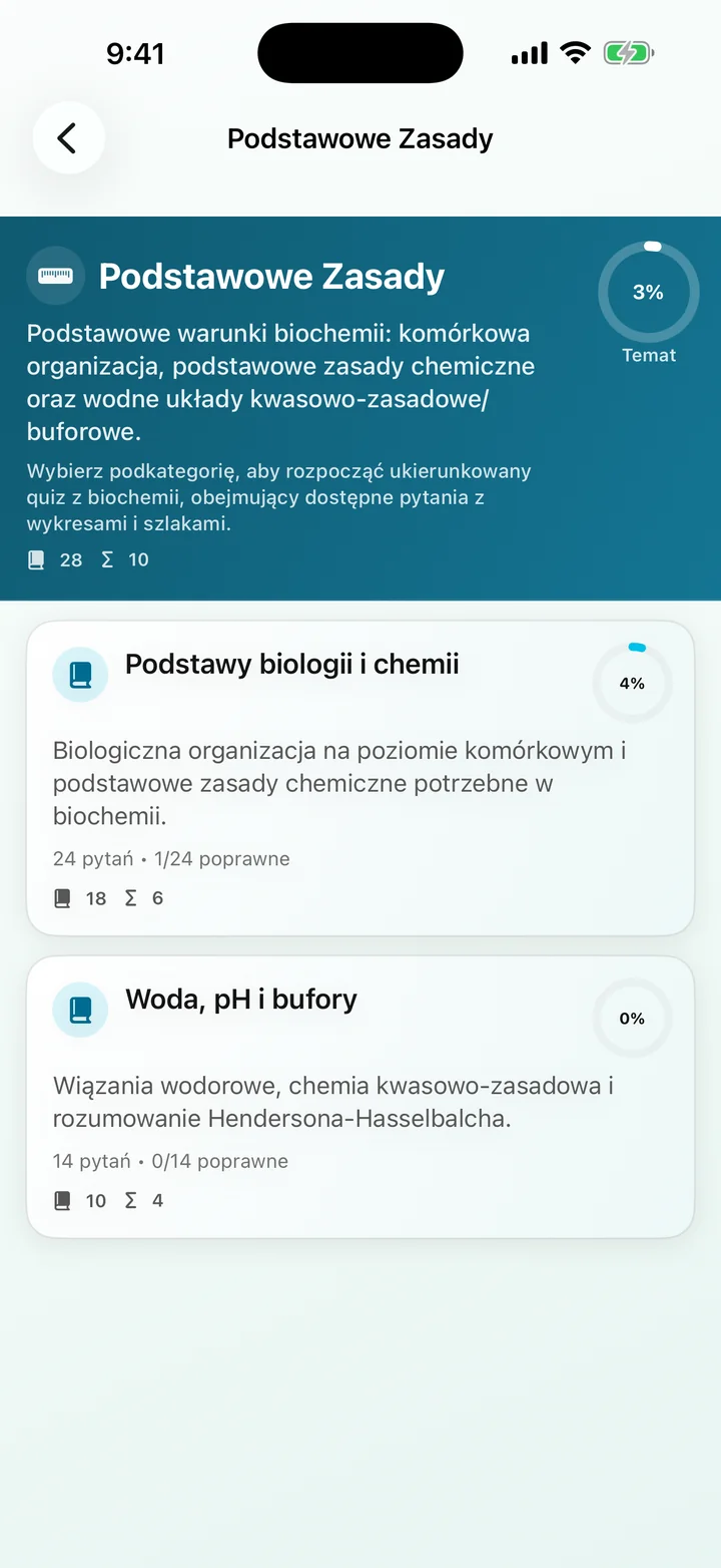 Kategoria Zasady podstawowe w Biochemistry Tutoring