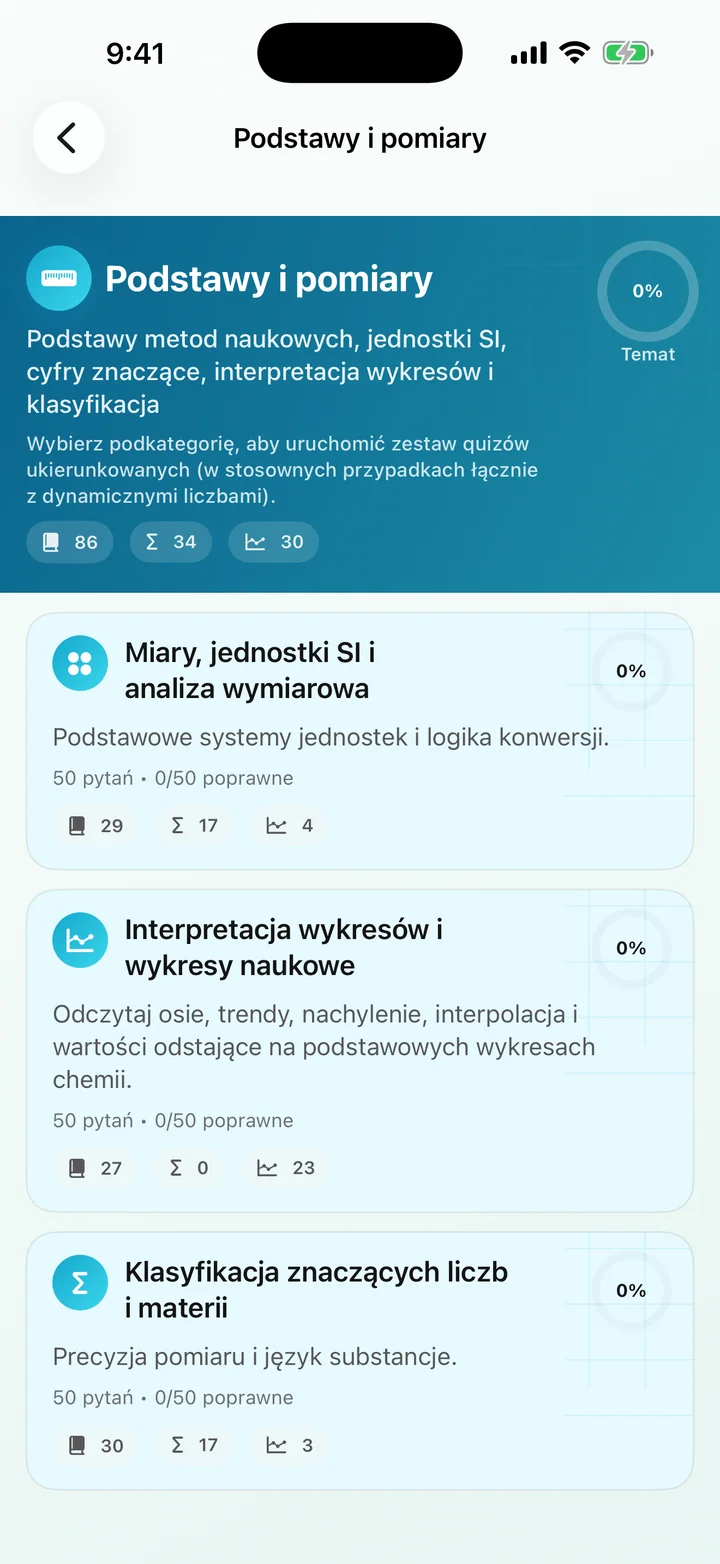 Kategoria Podstawy i Pomiary w General Chemistry Tutor