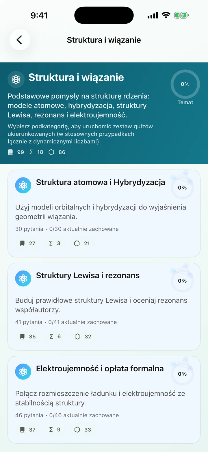 Kategoria Struktura i wiązanie w Organic Chemistry Tutoring