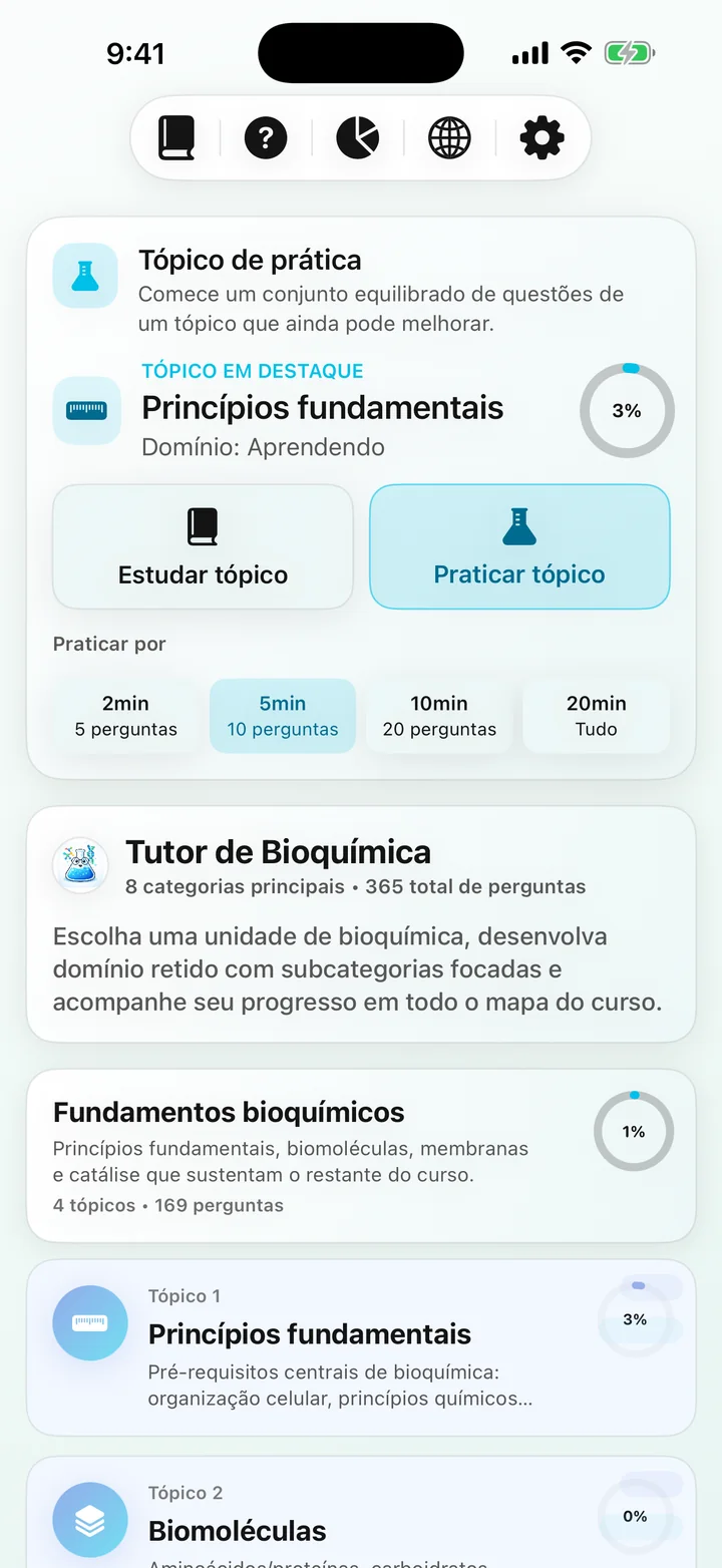 Painel do curso Biochemistry Tutoring