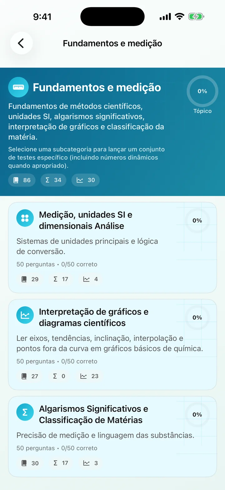 Categoria Fundamentos e Medição em General Chemistry Tutor