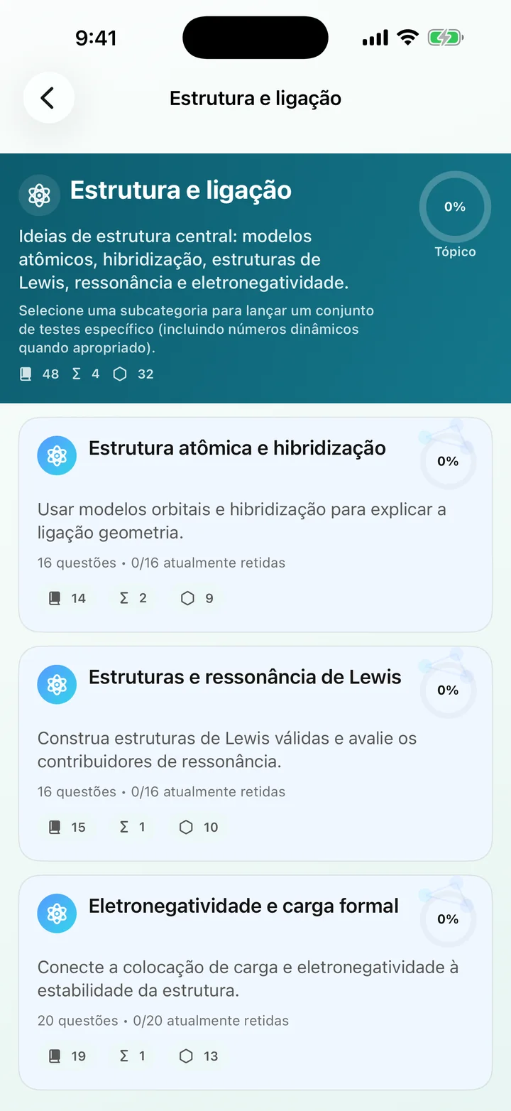 Categoria Estrutura e ligação em Organic Chemistry Tutoring