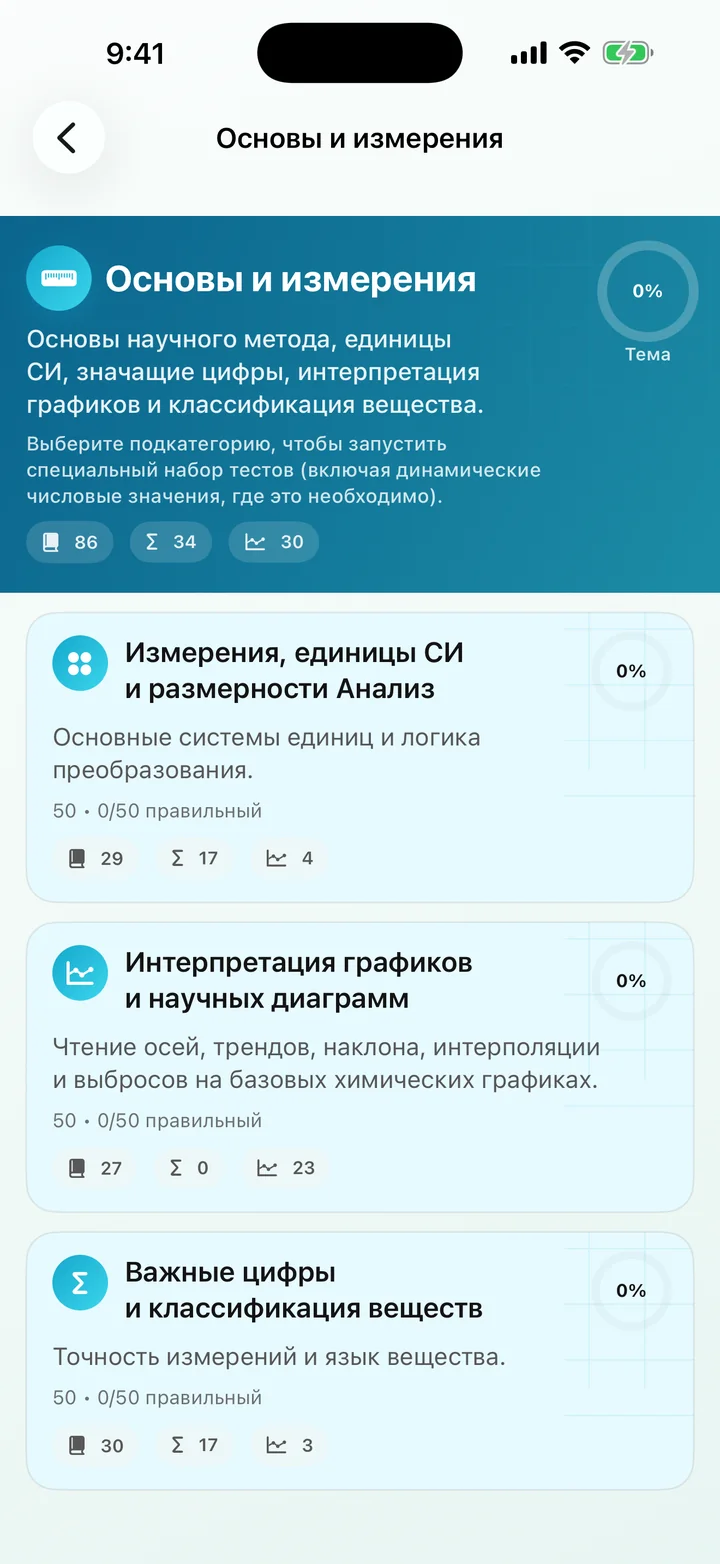 Категория «Основы и измерения» в General Chemistry Tutor