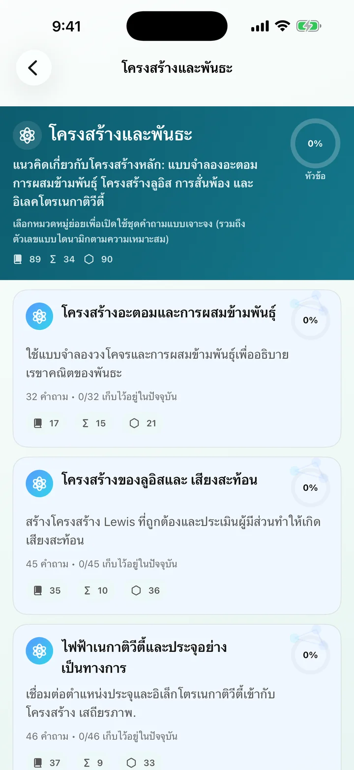 หมวดหมู่โครงสร้างและการยึดติดใน Organic Chemistry Tutoring