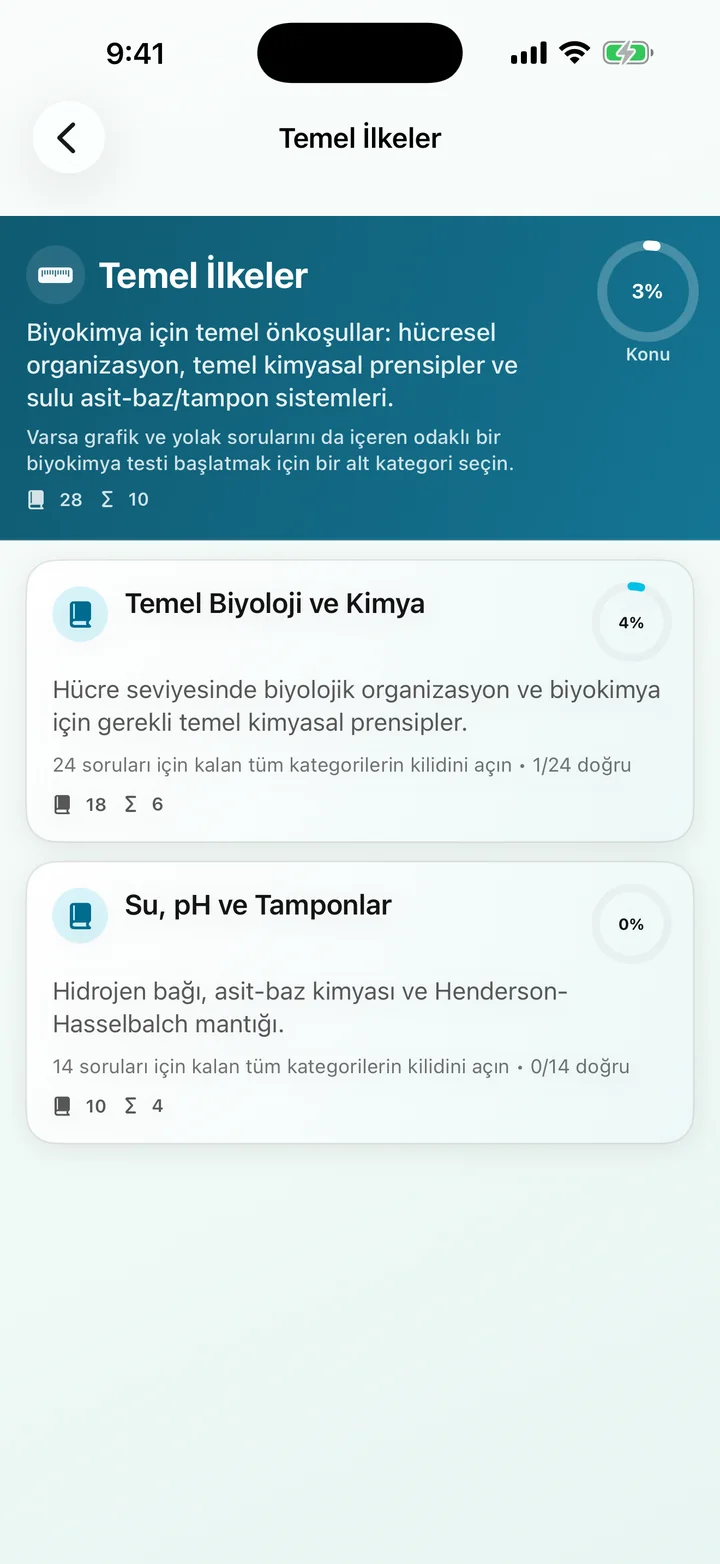 Biochemistry Tutoring'deki Temel İlkeler kategorisi