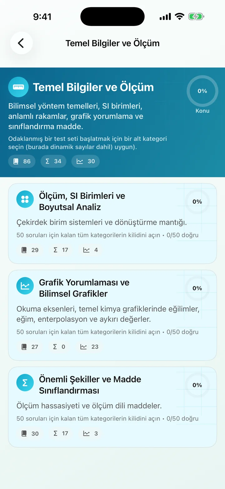General Chemistry Tutor'deki Temel Bilgiler ve Ölçüm kategorisi