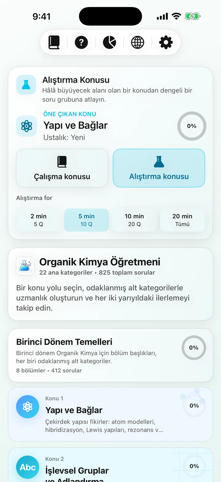 Organic Chemistry Tutoring kurs kontrol paneli