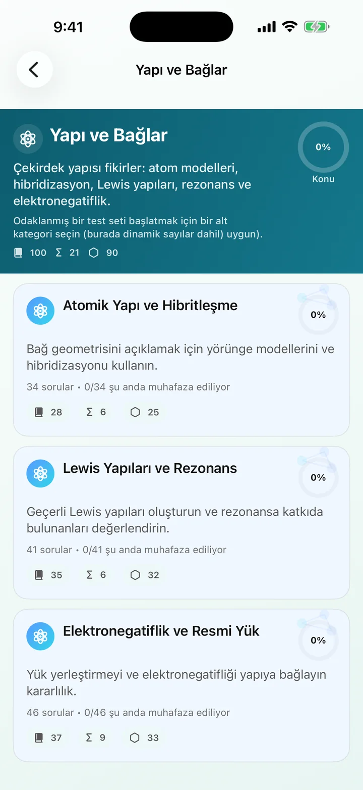 Organic Chemistry Tutoring'de Yapı ve Bağlanma kategorisi