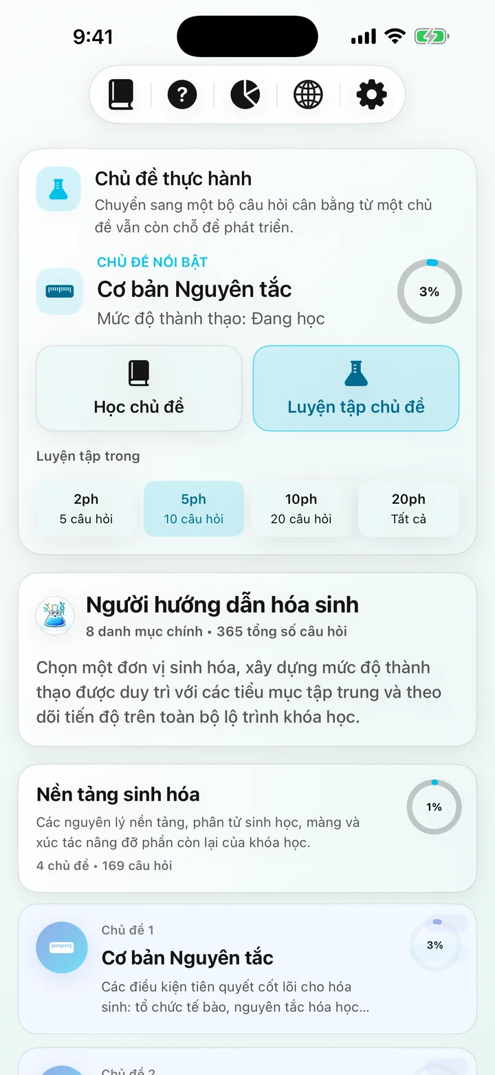 Bảng điều khiển khóa học Biochemistry Tutoring