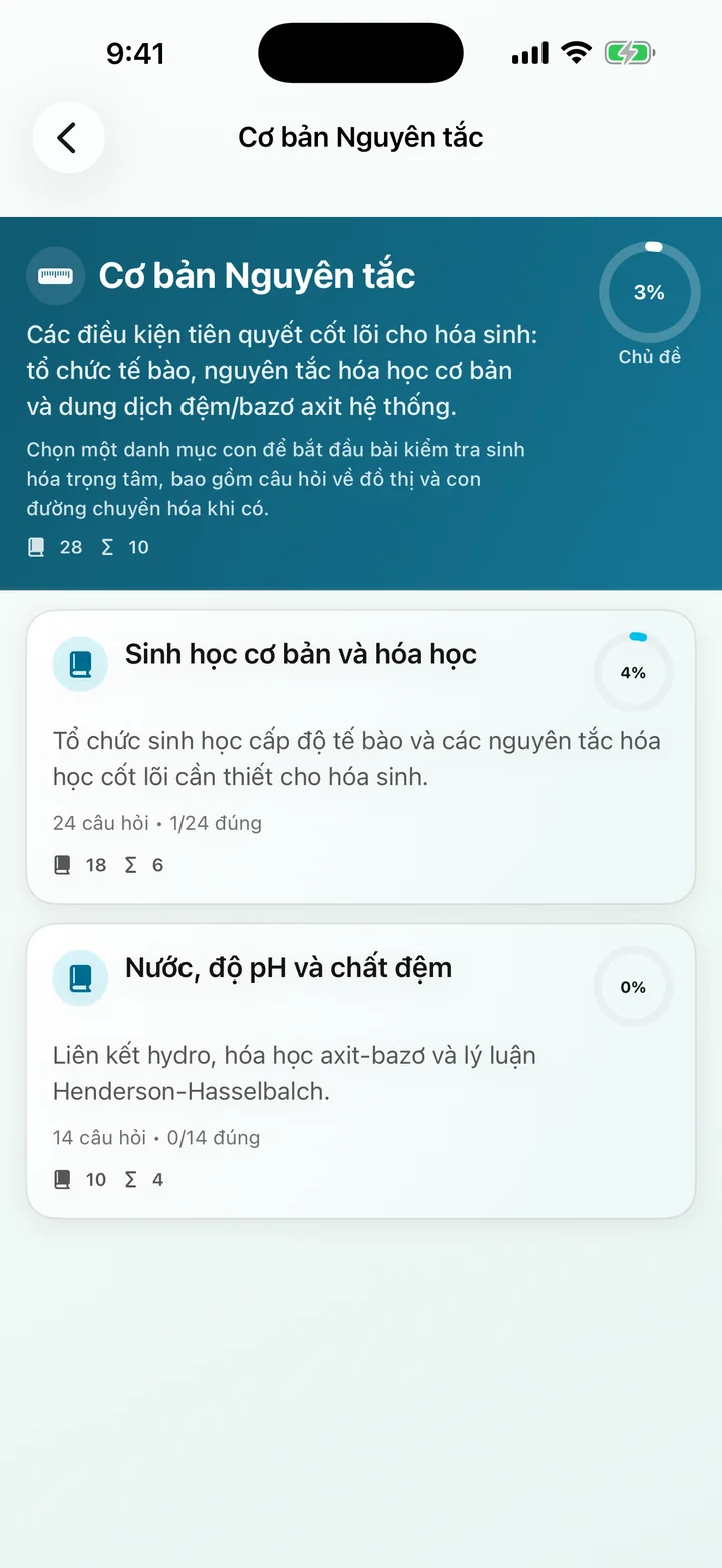 Danh mục Nguyên tắc cơ bản trong Biochemistry Tutoring