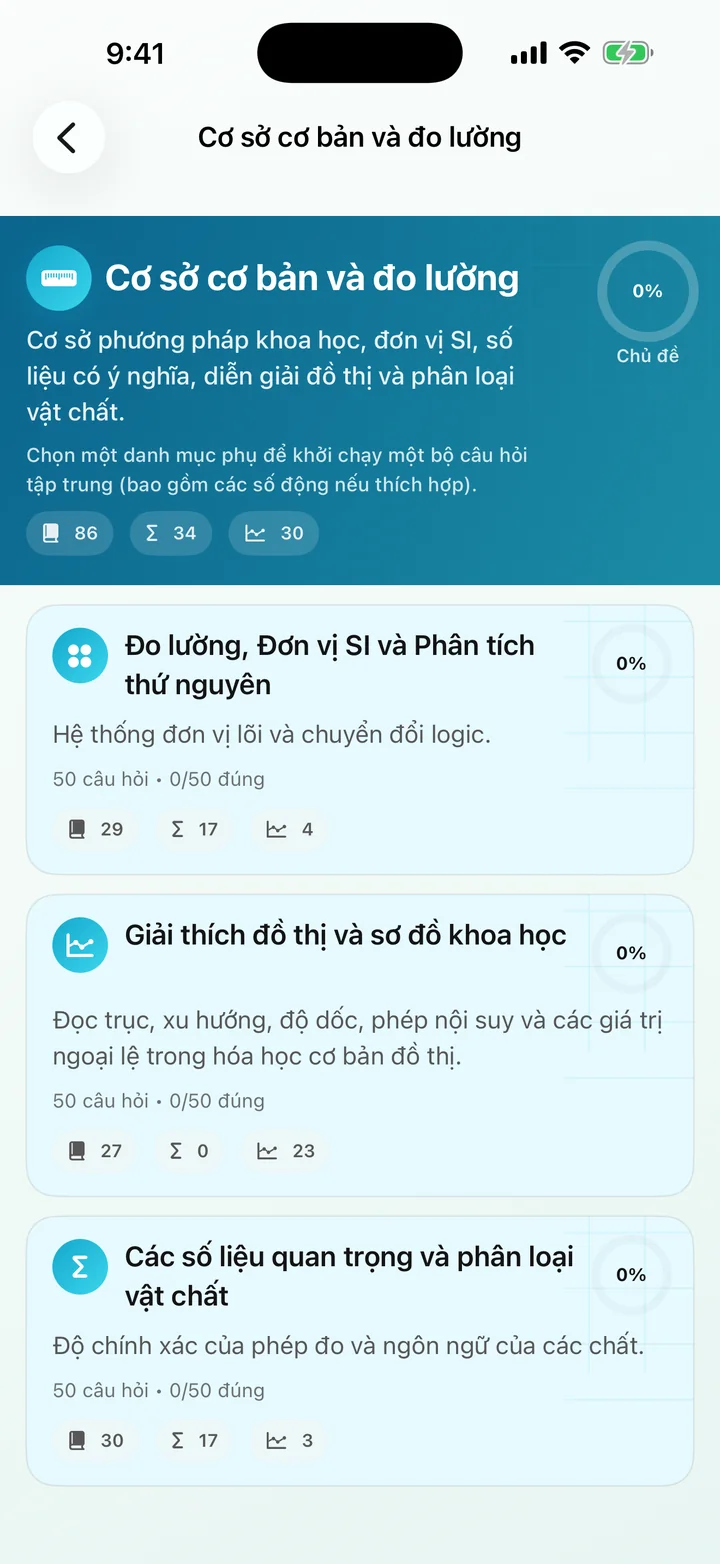 Nguyên tắc cơ bản và danh mục Đo lường trong General Chemistry Tutor