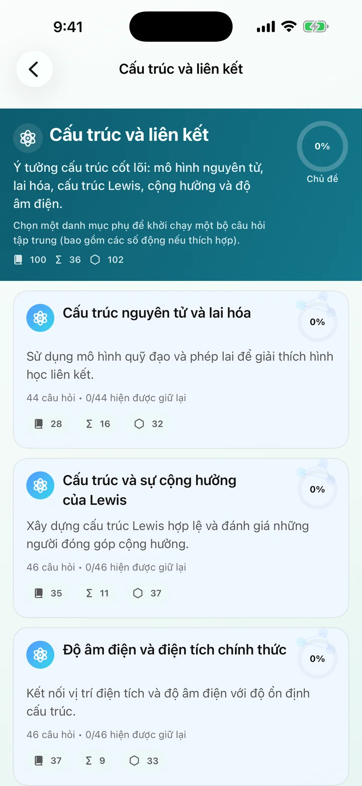 Danh mục cấu trúc và liên kết trong Organic Chemistry Tutoring