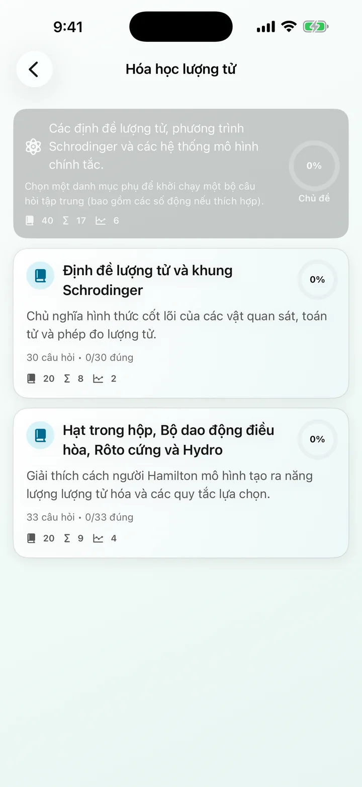 Danh mục Hóa học lượng tử trong Physical Chemistry Tutor