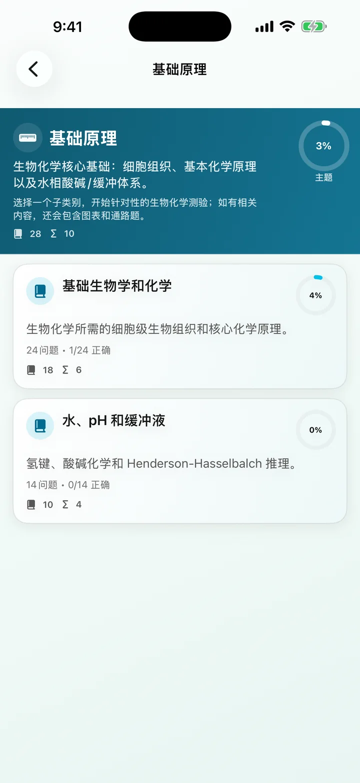 Biochemistry Tutoring 中的基本原则类别