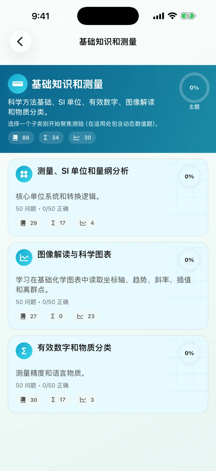 General Chemistry Tutor 中的基础知识和测量类别