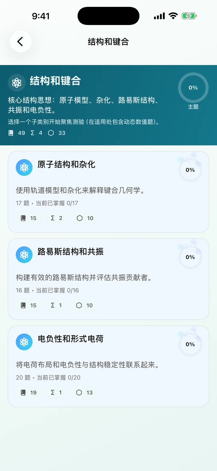 Organic Chemistry Tutoring 中的结构和键合类别