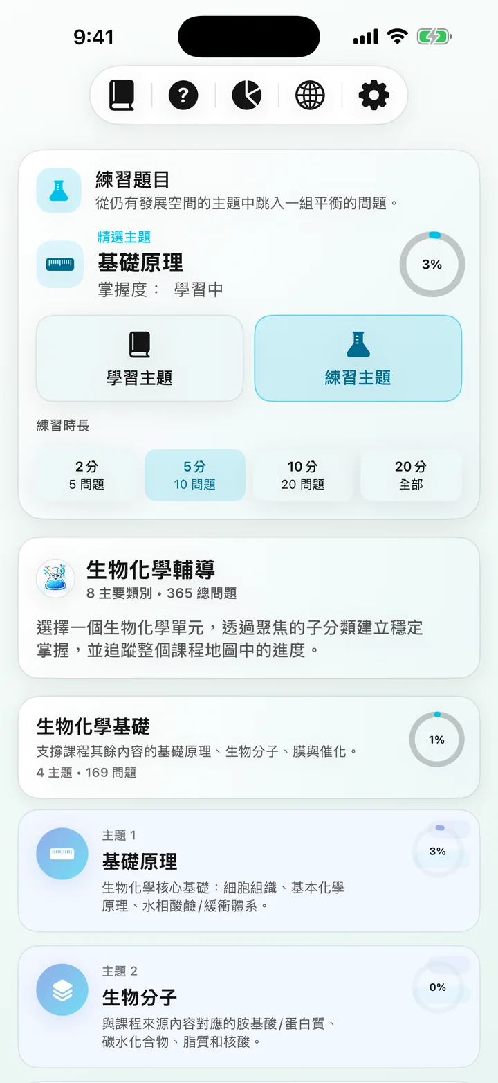 Biochemistry Tutoring 課程儀表板