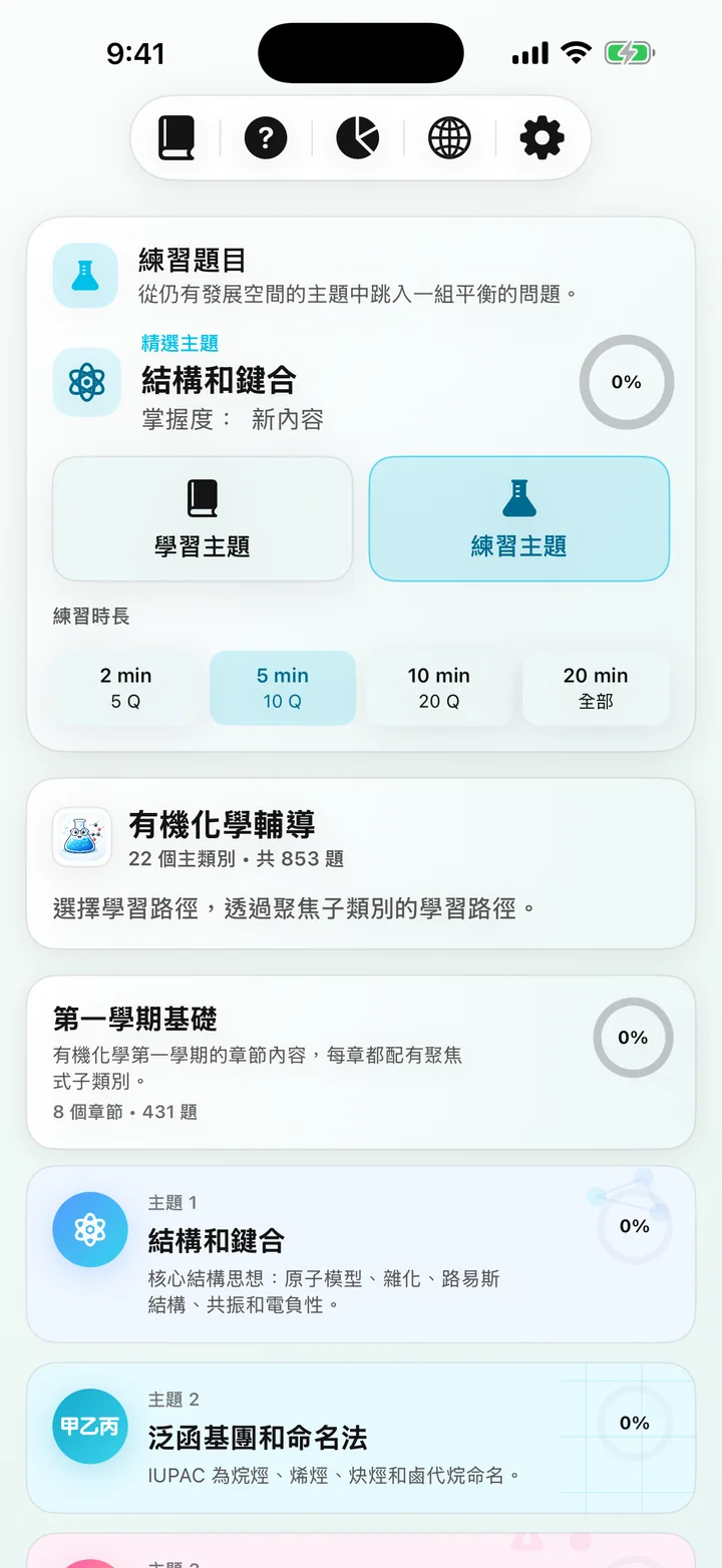 Organic Chemistry Tutoring 課程儀表板