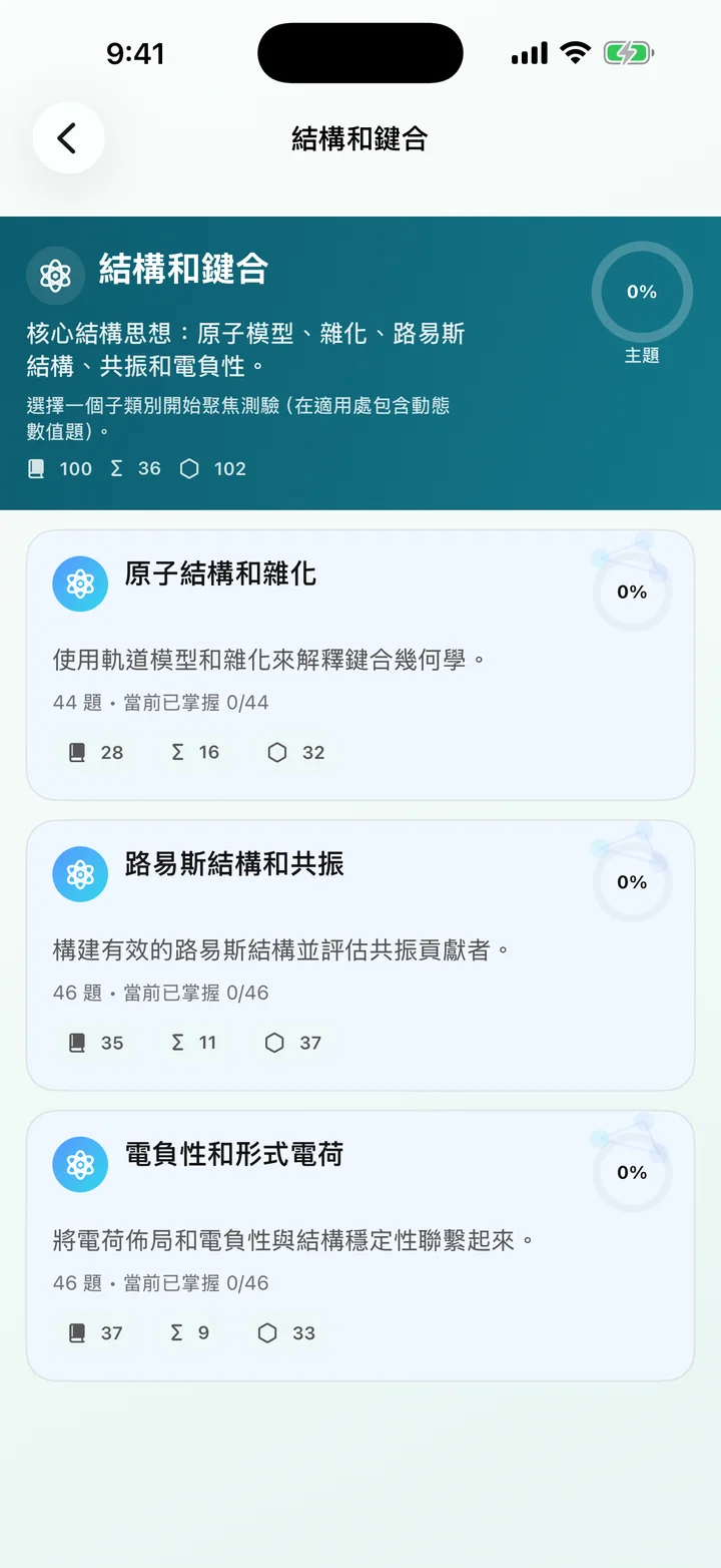 Organic Chemistry Tutoring 中的結構與鍵結類別