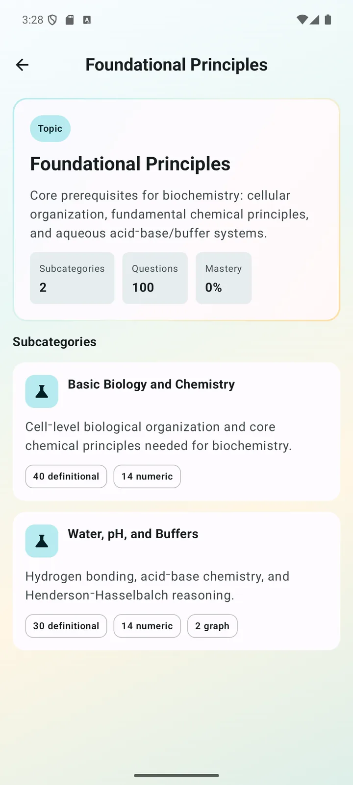 Foundational Principles category in Biochemistry Tutoring