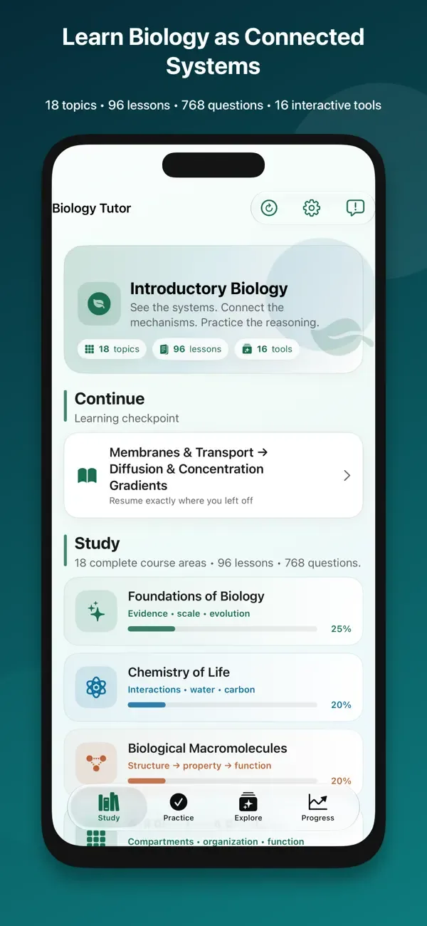 Introductory Biology Tutor 1