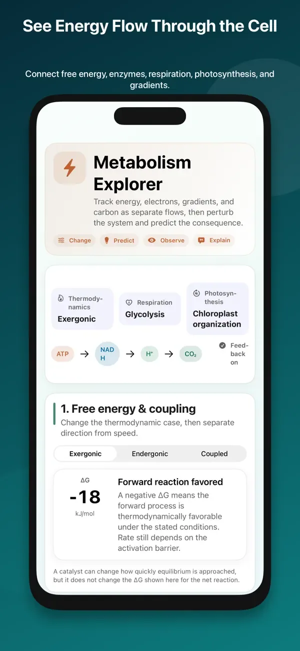 Introductory Biology Tutor 2