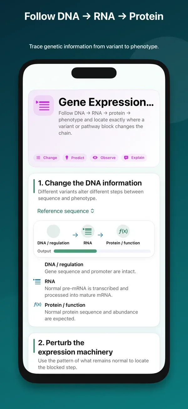 Introductory Biology Tutor 3