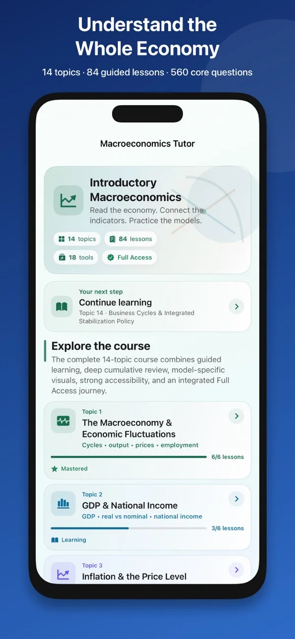 Introductory Macroeconomics — 1