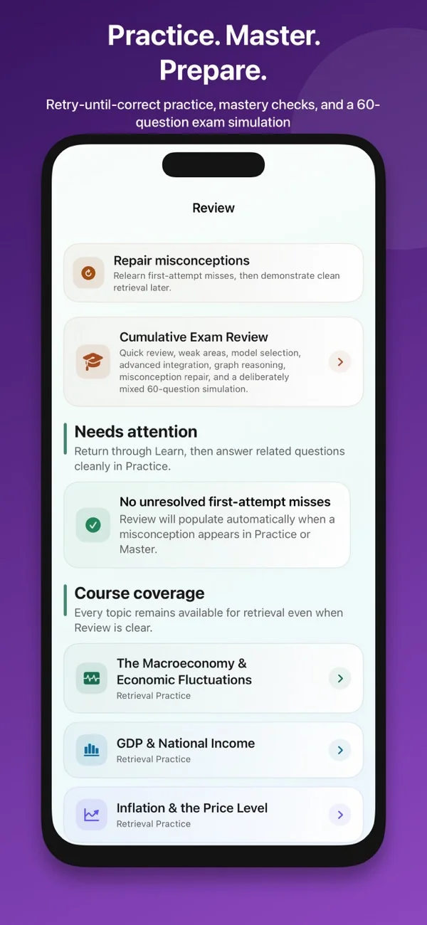Introductory Macroeconomics — 2